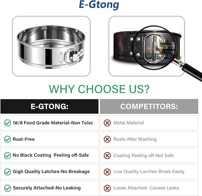 E-Gtong Springform Pan, Stainless Steel Springform Cake Pan, Leakproof & Nonstick Cheesecake Pan, 4" 7" 9" Round Cake Molds with 50 Pcs Paper Liners and 7 Pcs Piping Tips