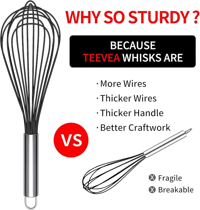 TEEVEA Silicone Whisk Set, Stainless Steel Handle, Heat Resistant Nonstick