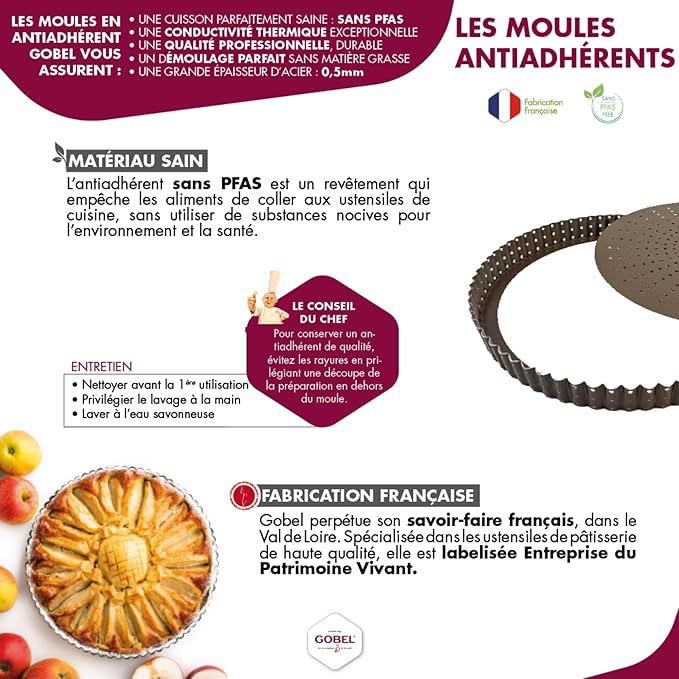 Gobel Loaf Pan/Pate Mold – Non-Stick – Removable Bottom – Professional Terrine Pan – 19 5/8" x 3 1/8"