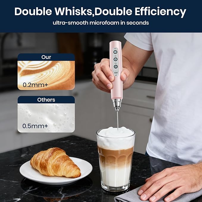 Milk Frother Wand Rechargeable Handheld Electric Whisk 3 Speed Adjustable
