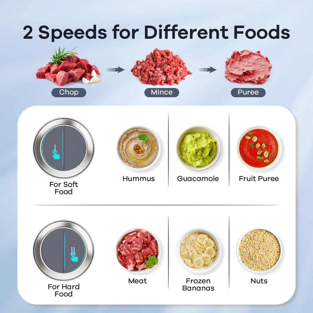 Ganiza Food Processors with 2 Bowls, 450W Meat Grinder Vegetable Chopper