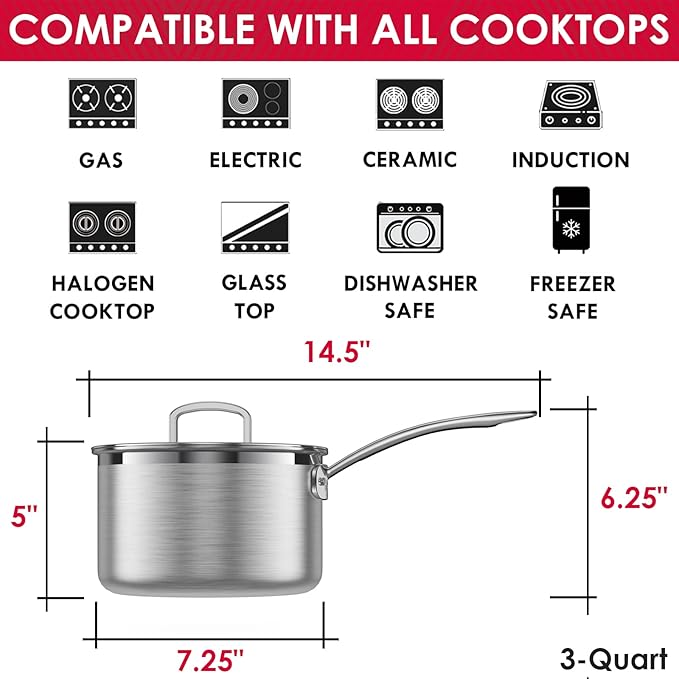 Glendaveny Tri-Ply Stainless Steel Sauce Pan with Lid, 3-Quart Saucepan Sauce Pot Multipurpose Use for Home Kitchen or Restaurant - Kitchen Cookware, Induction Pot, Dishwasher Safe & Oven Safe