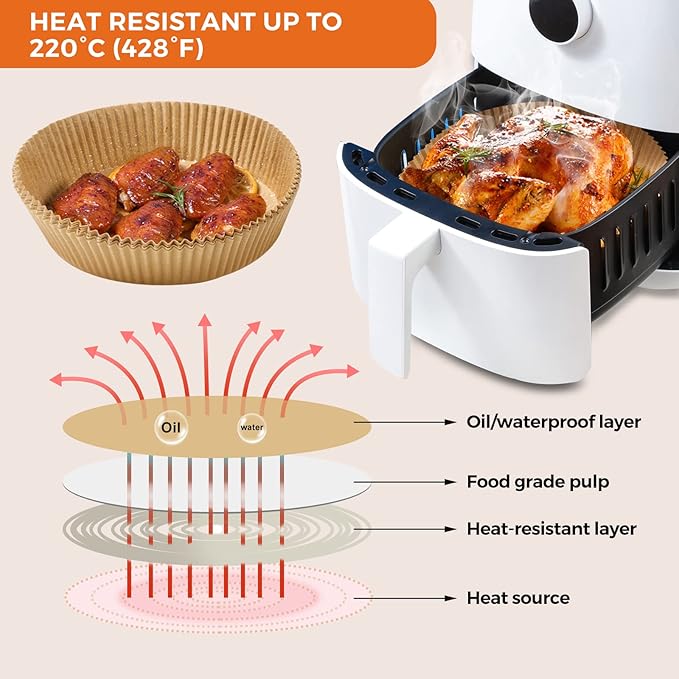 250 Pcs 8" Round Air Fryer Liners Disposable for 5-8QT