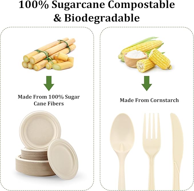 FEHHTO Compostable Paper Plates Set, 250PCS Disposable Heavy-Duty Sugarcane Plate and Eco-Friendly Utensil Biodegradable Dinnerware Plates, Extra Long Forks & Knives & Spoons for Party
