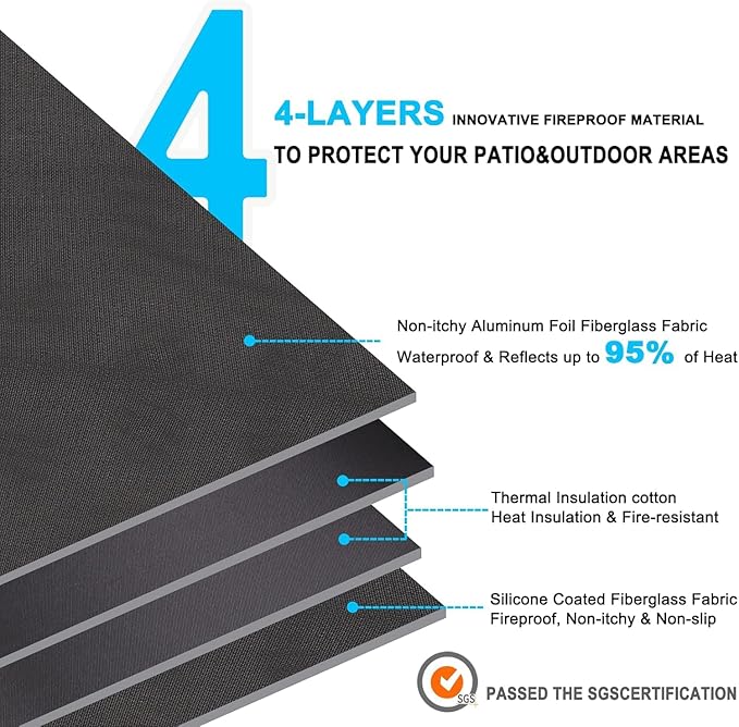 DocSafe 48" Round Fire Pit Mat, 4-Layer Fireproof Under Grill Mat Heat Insulated Indoor Fireplace Pad Protector for Decks,Patios,Grass,Solo Stove Bonfire, Reusable Oil-Proof and Waterproof, Black