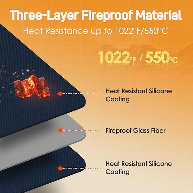Amerbro 2 PCS Heat Resistant Mats for Countertop Air Fryer, 18x15in, Blue
