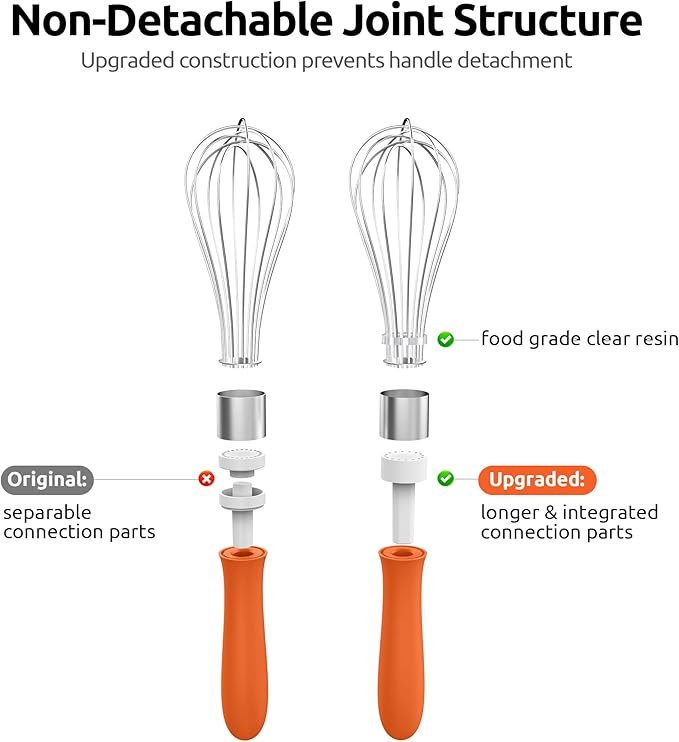 U-Taste Wire Whisk for Cooking, 18/10 Stainless Steel Balloon Wisk,S/Orange