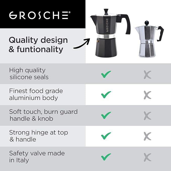 GROSCHE Milano Stovetop Espresso Maker Moka Pot 9 espresso Cup 15.2oz Black