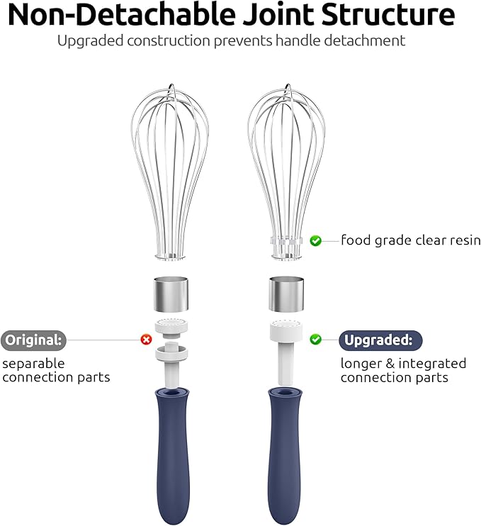 U-Taste Wire Whisk for Cooking, 18/10 Stainless Steel Wisk, S/Midnight Blue