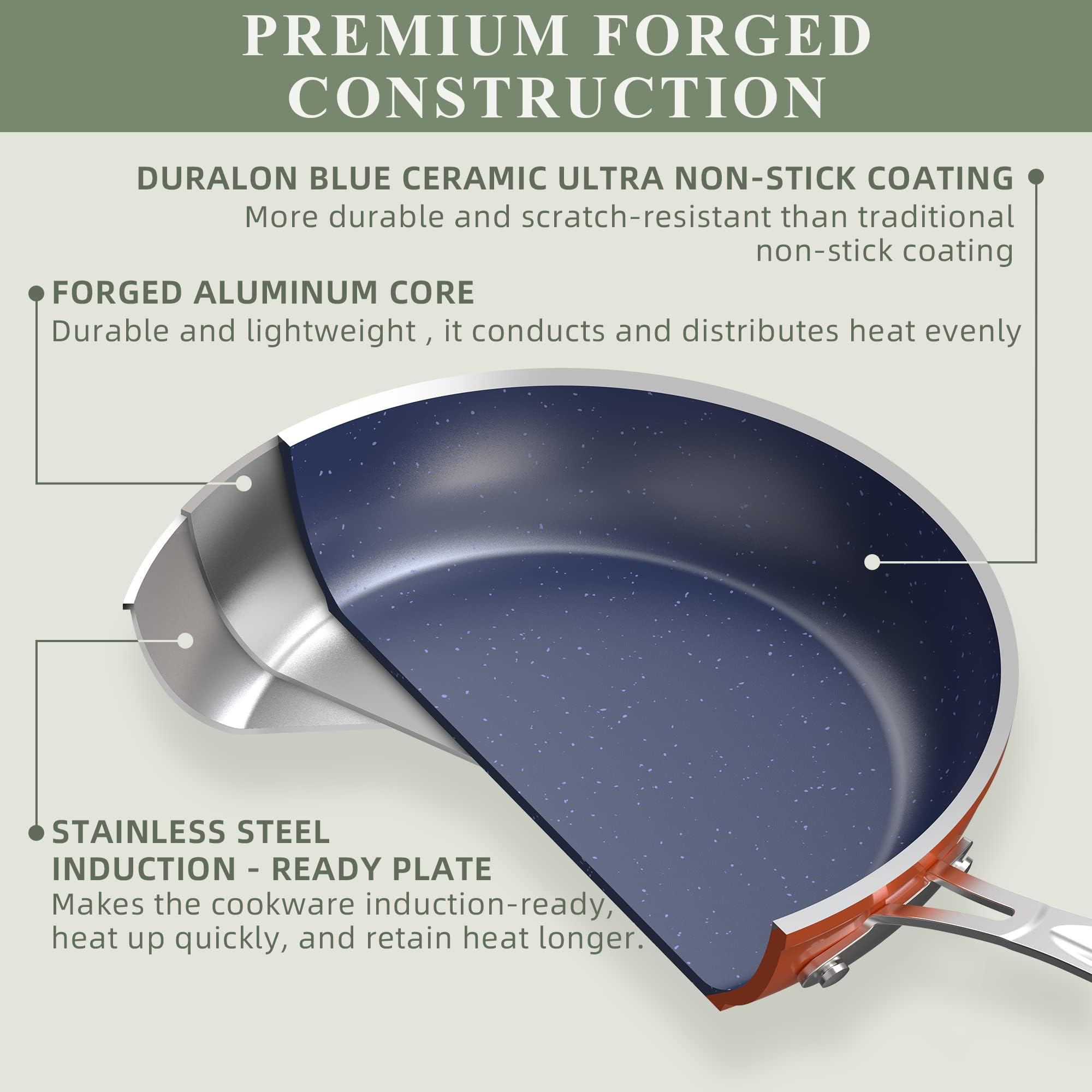 Nuwave Healthy Duralon Blue Ceramic Nonstick Coated 9pc Cookware Set