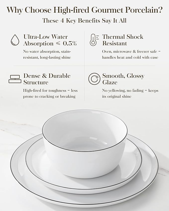 MALACASA 18-Piece Dinnerware Set for 6, White Black-Rim Porcelain Dishes
