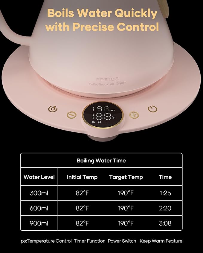 INTASTING Gooseneck Electric Kettle with ±1℉ Temperature Control 0.9 Liter
