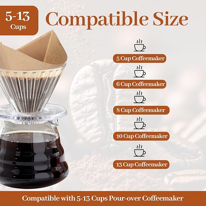 200 Pcs Pre-Folded Unbleached Coffee Filters, Brown Square Disposable Paper Pour Over Coffee Filter, 5-13 Cups Drip Percolator Coffee Filters, Filter for Pour-Over Coffee Makers Home Office