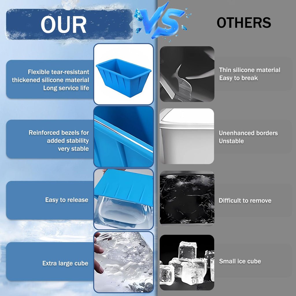 Extra Large Ice Cube Molds 2Pack 16LB Silicone Large Ice Cube Molds for Cold Plunge Tub,Reusable Ice Cube Trays for Freezer,Ice Block Molds for Home Ice Bath,Cold Plunge Accessories,Ice Bath Chiller