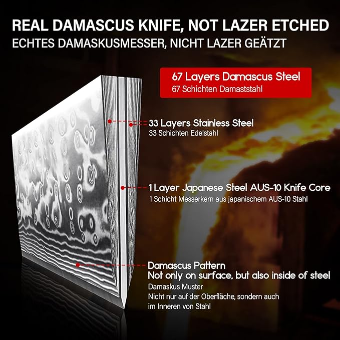 SHAN ZU Chef Knife 8 Inch Japanese Steel Damascus Kitchen Knife