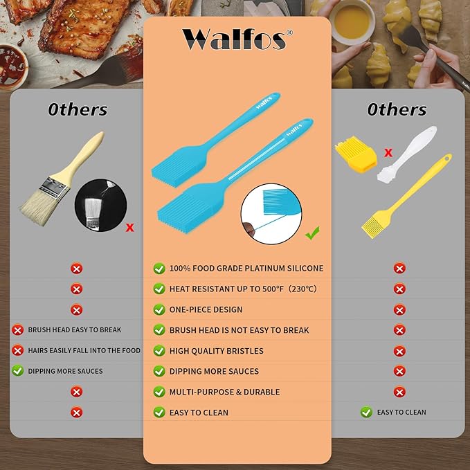 Walfos Silicone Basting Pastry Brush, 600℉ Heat Resistant Pastry Brush for BBQ Grill Baking Kitchen Cooking, BPA Free and Dishwasher Safe