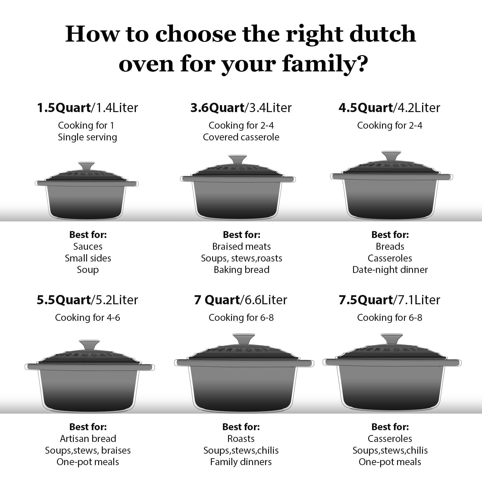 Overmont Enameled Cast Iron Dutch Oven - 5.5QT Pot with Wide Handles Lid Cookbook & Cotton Potholders - Heavy-Duty Pre-Seasoned Cookware Oven Safe to 500°F for Braising, Stews, Roasting, Sourdough Baking Grey