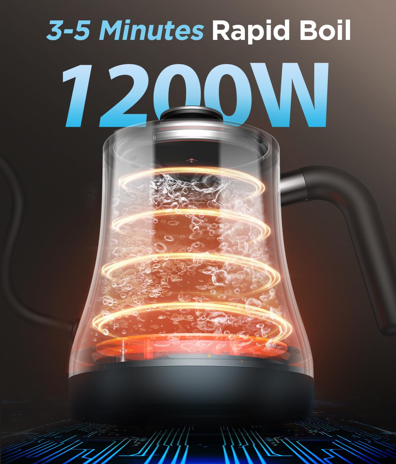KOIOS Gooseneck Electric Kettle, ±1℉ Temp Control, Mute Mode, 4H Keep Warm