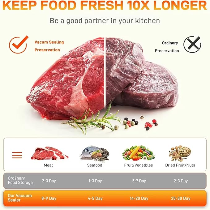 85KPa Vacuum Sealer Machine One-Touch Automatic Food Sealer with 15 Bags