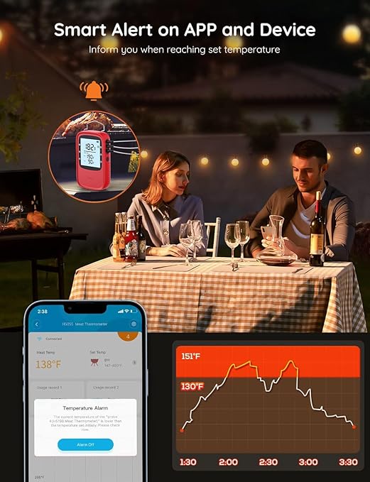 Govee Bluetooth Meat Thermometer Digital with App Alerts and Timer Mode