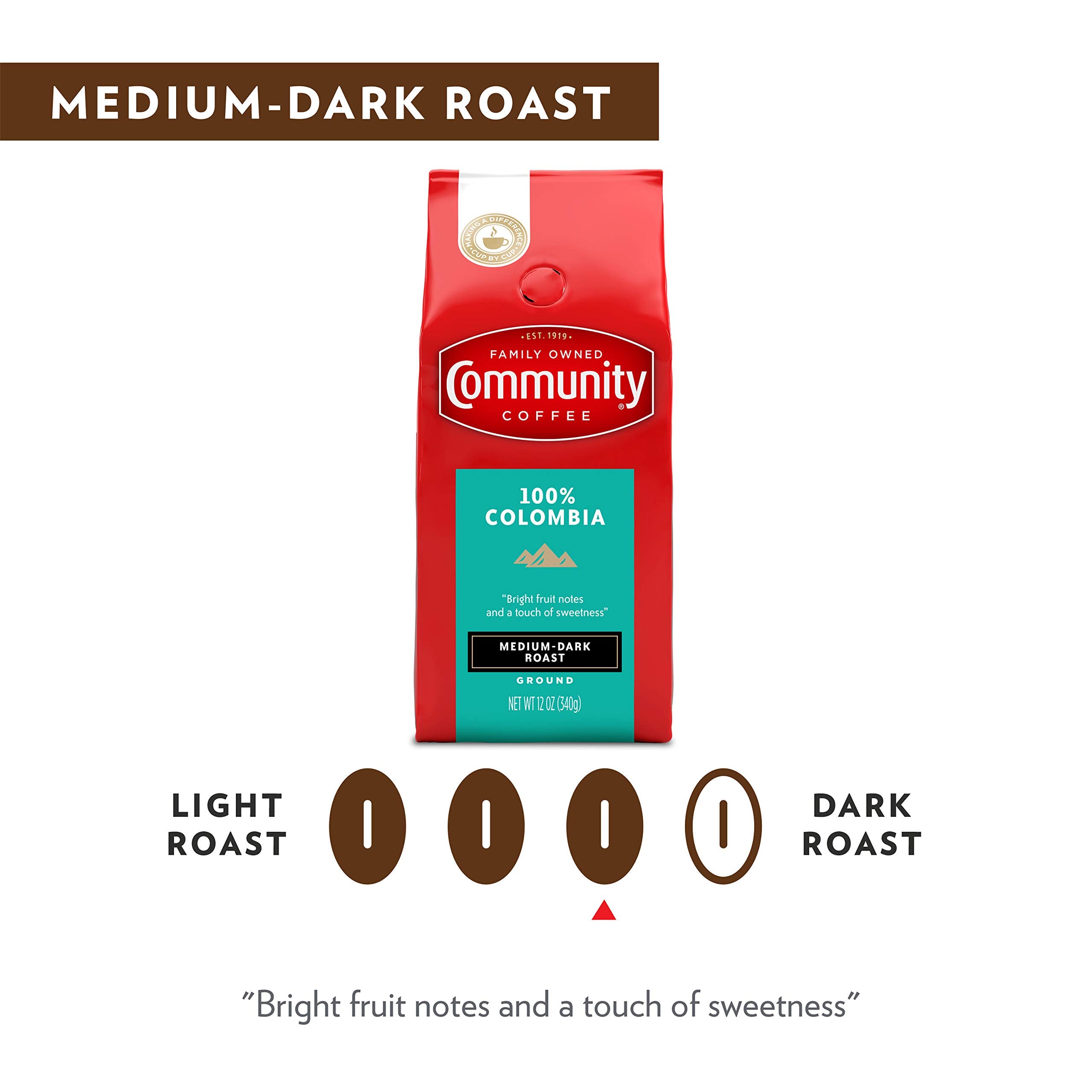 Community Coffee 100% Colombia 72 Ounce, Medium Dark Roast Ground Coffee, 12 Ounce (Pack of 6)