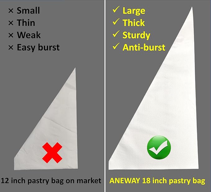 ANEWONDER 18 Inch Large Piping Bags Disposable Pastry Bags 100 Pack Thick Plastic Anti-Burst Icing Piping Bags For Frosting Decorating Cake Cupcake Cookie (18 Inch-100 Pack)