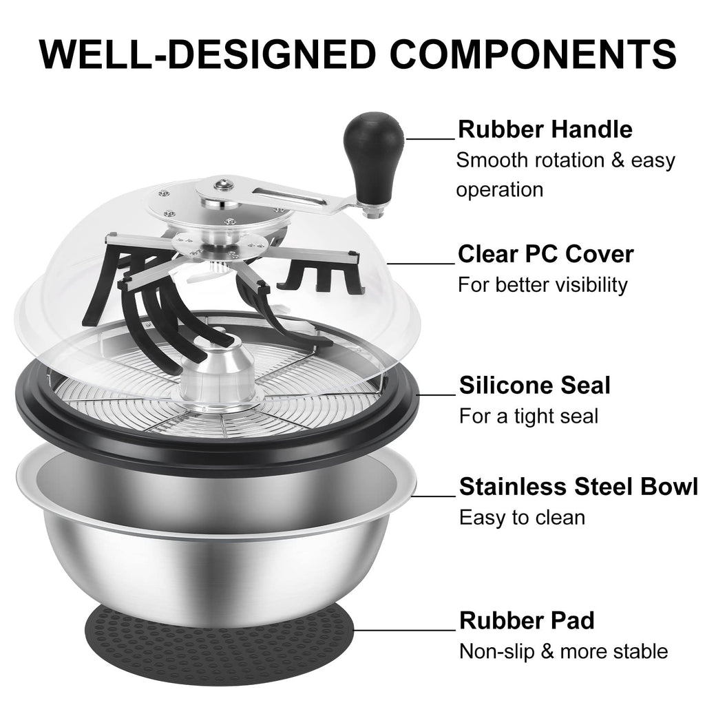 MELONFARM 19 inch Bud Leaf Bowl Trimmer, Bud Bowl Trimmer with Switchable Stainless Steel Blades & Clear Visibility Dome, Hand Twist Spin Cutting Bud Trimmer for Buds, Flowers, Hydroponics Plants