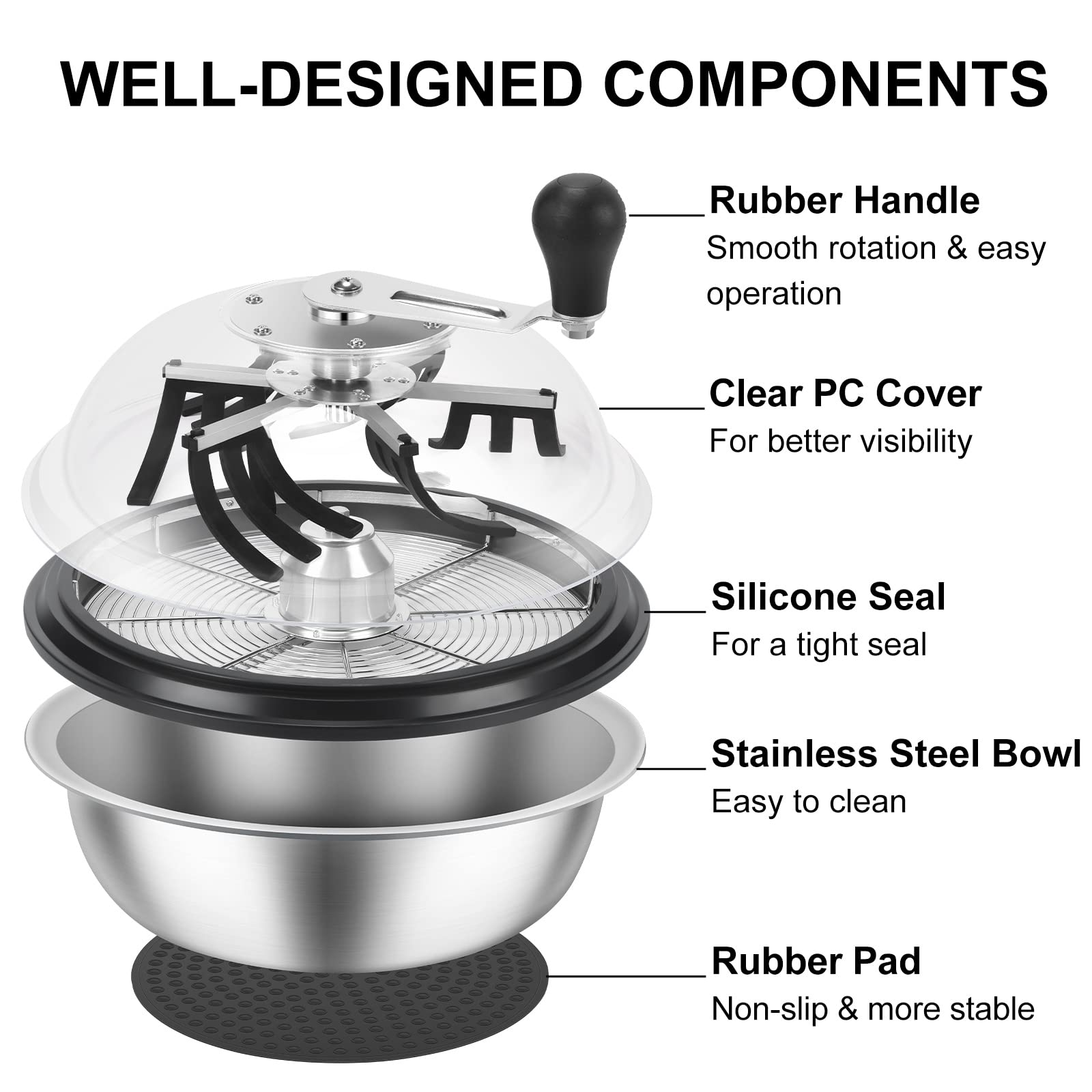 MELONFARM 19 inch Bud Leaf Bowl Trimmer, Bud Bowl Trimmer with Switchable Stainless Steel Blades & Clear Visibility Dome, Hand Twist Spin Cutting Bud Trimmer for Buds, Flowers, Hydroponics Plants