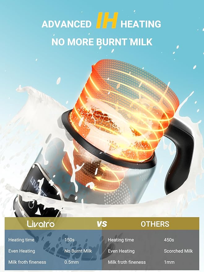 12-in-1 Milk Maker Machine: Automatic Milk Maker for Almond Oat Plant-Based Milk, Detachable Design, Self-Cleaning, 24H Delay Start, Keep Warm, Safety Lock, Homemade Vegan Drinks