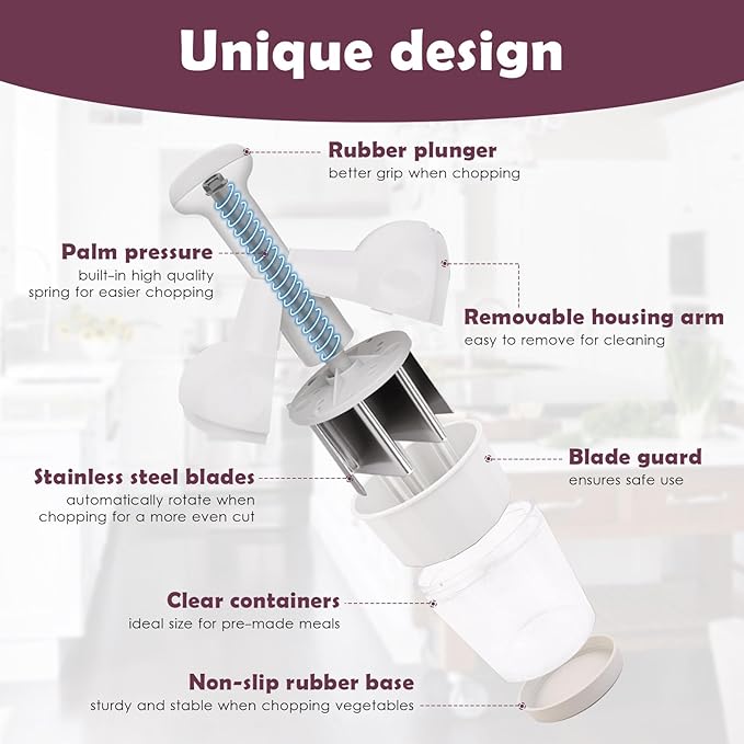 Food Chopper Vegetable Cutter with Container Onion Veggie Garlic Nut Dicer Manual Hand, White