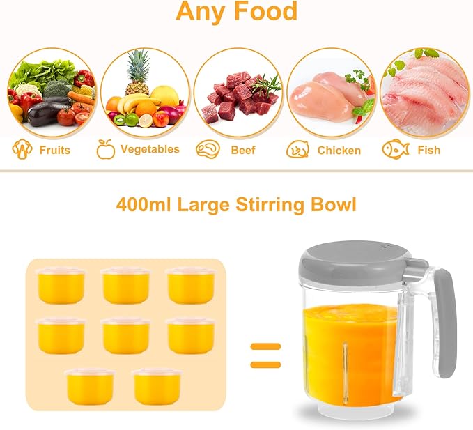 BEAR 2024 Baby Food Maker | One Step Baby Food Processor Steamer Puree Blender | Auto Cooking & Grinding | Baby Food Puree Maker with Self Cleans | Touch Screen Control, White