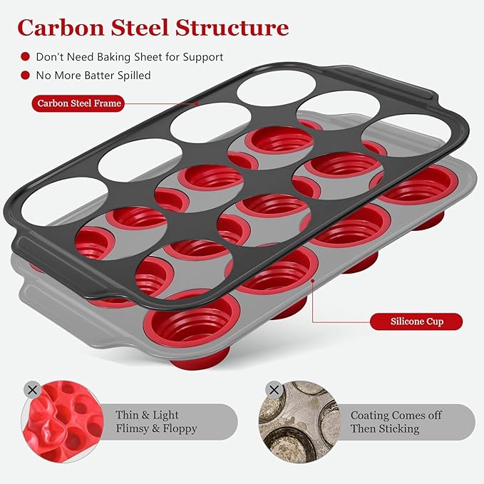 Silicone Muffin Pan, 12-Cup Nonstick Silicone Muffin Pans for Baking, Food-Grade Cupcake Pan for Oven, Microwave, Dishwasher Safe, BPA-Free Silicone Baking Mold for Muffins, Cupcakes, Egg Muffins
