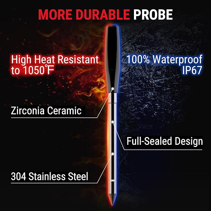 TempPro TempSpike 600ft Wireless Meat Thermometer with 2 Color-Coded Probes