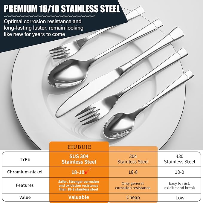 EIUBUIE Heavy Duty Silverware Set for 4, 20-Piece 18/10 Stainless Steel Flatware Set, Mirror Polished Cutlery Modern Kitchen Eating Utensil Durable Tableware Included Knife Fork Spoon, Dishwasher Safe