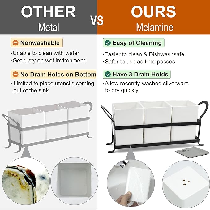Czlizdyt Cutlery Holder with Drain Holes, Silverware Caddy for Party Countertop, 3pcs Bins Set Utensil Holders for Spoon and Fork, White