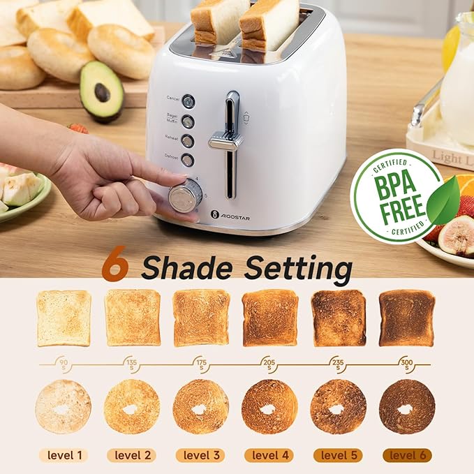 Aigostar Retro 2 Slice Toaster, Stainless Steel, White