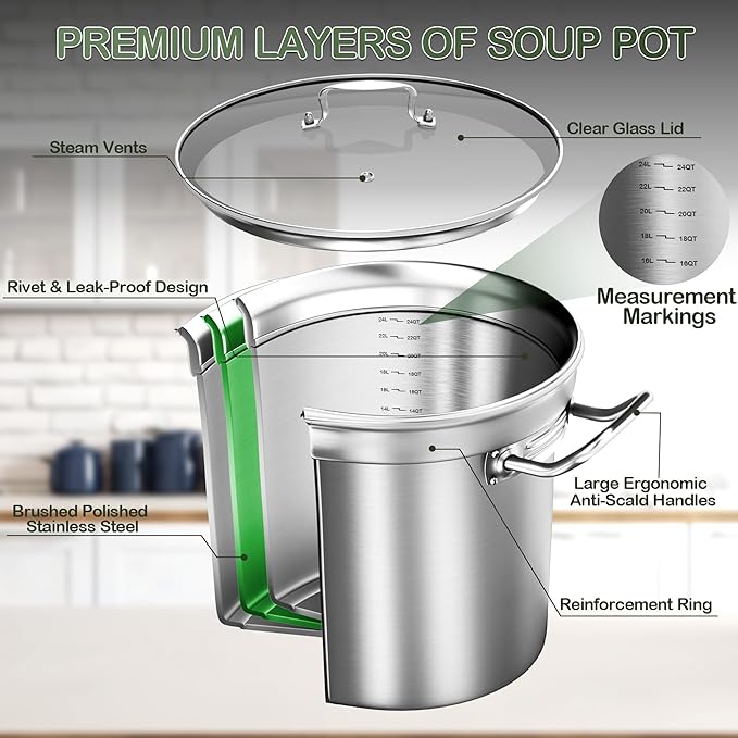 Stainless Steel Stock Pot-24QT Heavy Duty Induction Cooking Pot with Lid,Big Stockpot, Deep Cookware Commercial Grade Stock Pot & Stockpots for Boiling Cooking Soup Stew Canning Cooking Pots