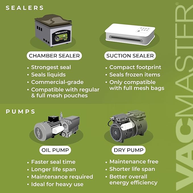 VacMaster VP215 Chamber Vacuum Sealer - Commercial Vacuum Sealer Machine for Food with Oil Pump, 10.25” Seal Bar for 10” x 13” Bags, Food Vacuum Sealer for Sous Vide, Liquids & Food Storage