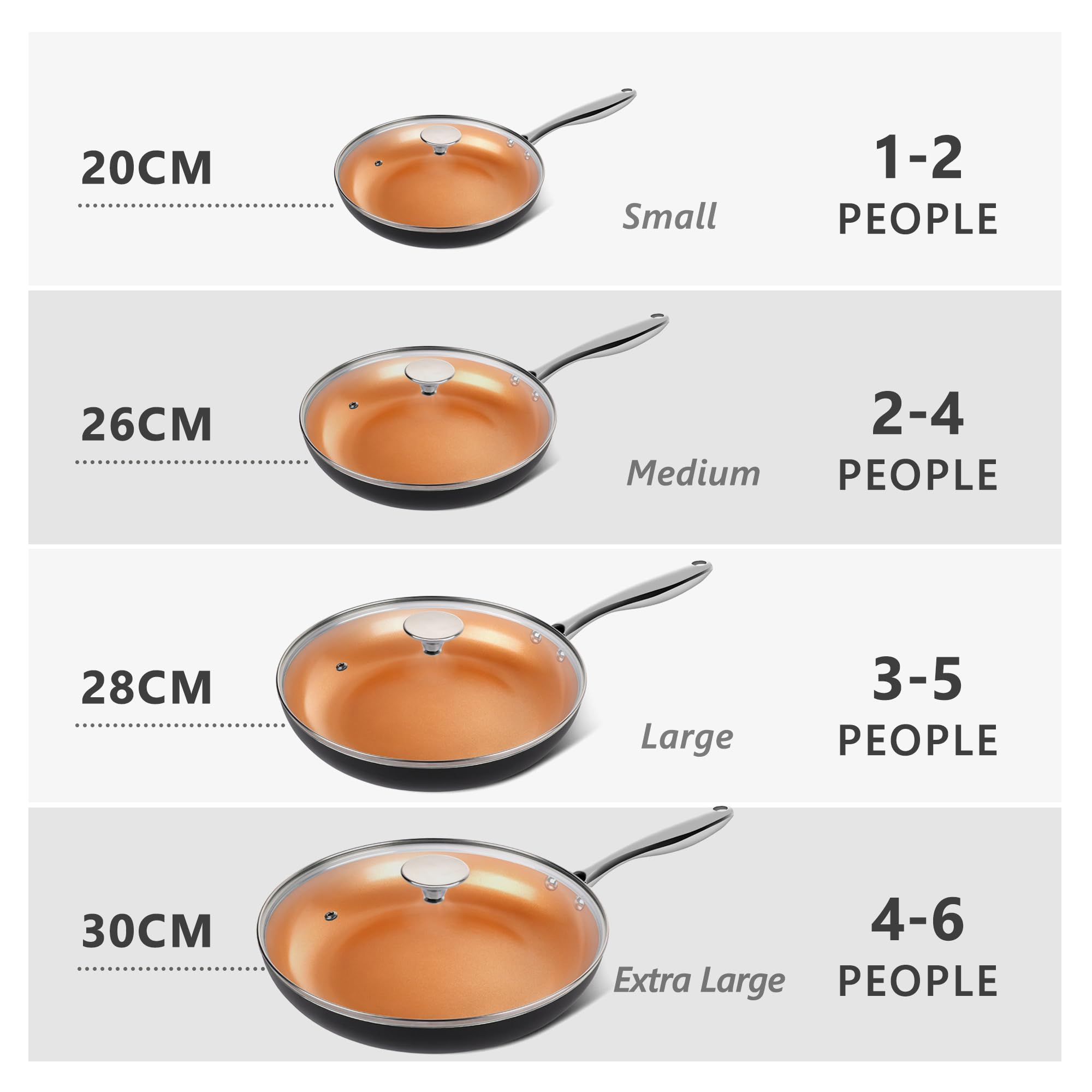 MICHELANGELO Frying Pan with Lid, Nonstick 8 Inch Frying Pan with Ceramic Titanium Coating, Copper Fry Pan with Lid, Small Fry Pan 8 Inch, Nonstick Fry Pans