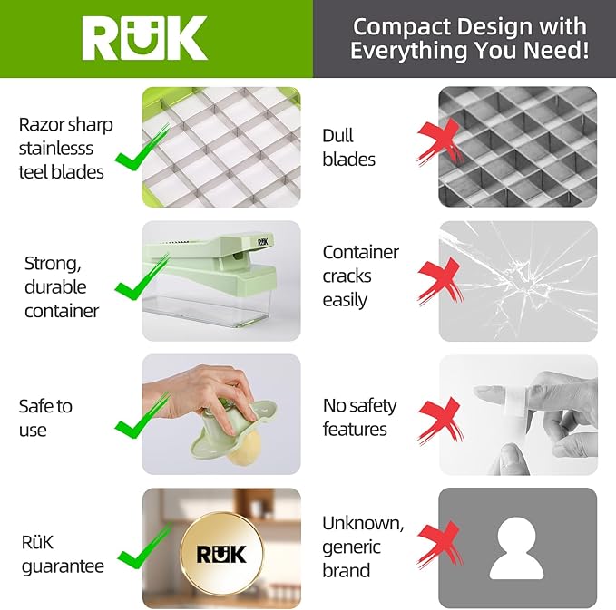 RüK 10-in-1 Vegetable Chopper – 6 Blade Veggie Chopper with Container, Food Dicer, Onion Cutter, Cheese Grater, Mandoline Slicer, Kitchen Gadgets & Home Essentials (Green)