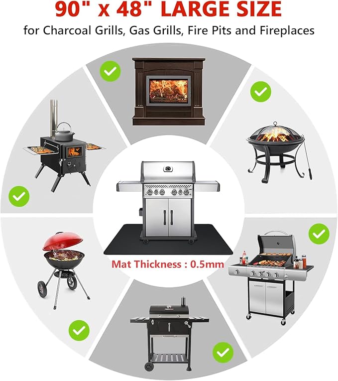 Protebox 90 x 48 inch Under Grill Mats for Outdoor Grill, Double-Sided Fireproof Deck and Patio Protector Mat, BBQ Mat for Under BBQ, Waterproof Oil-Proof Grill Floor Pads Fire Pit Mat Fireplace Mat