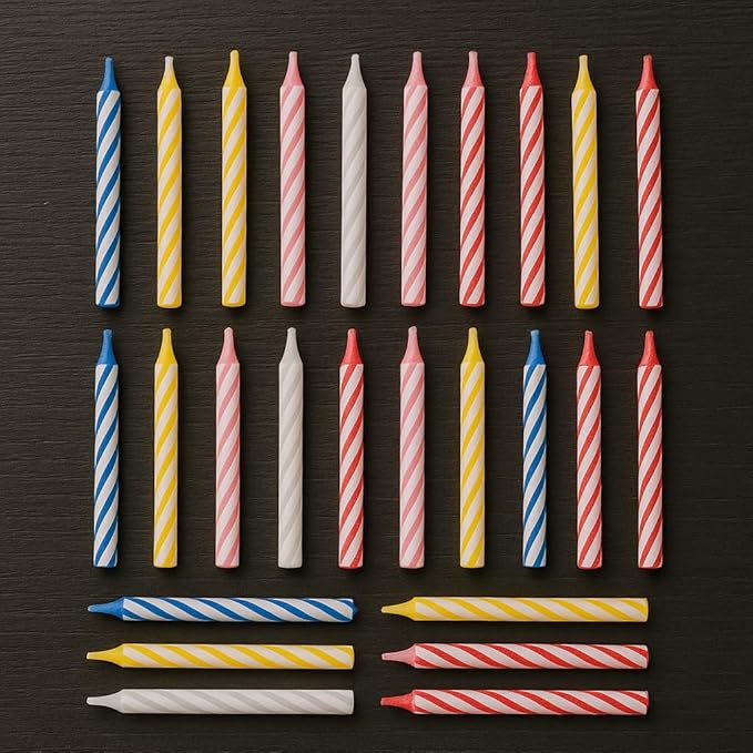 Bulk Birthday Candles for Cake – 72 Count Mixed Color Pack, Traditional Birthday Candles for All Ages & Party Themes