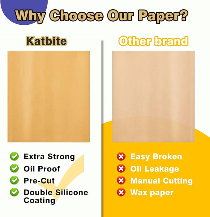 Katbite 12x16 Inch Parchment Paper Sheets 60PCS, Unbleached Non-Stick
