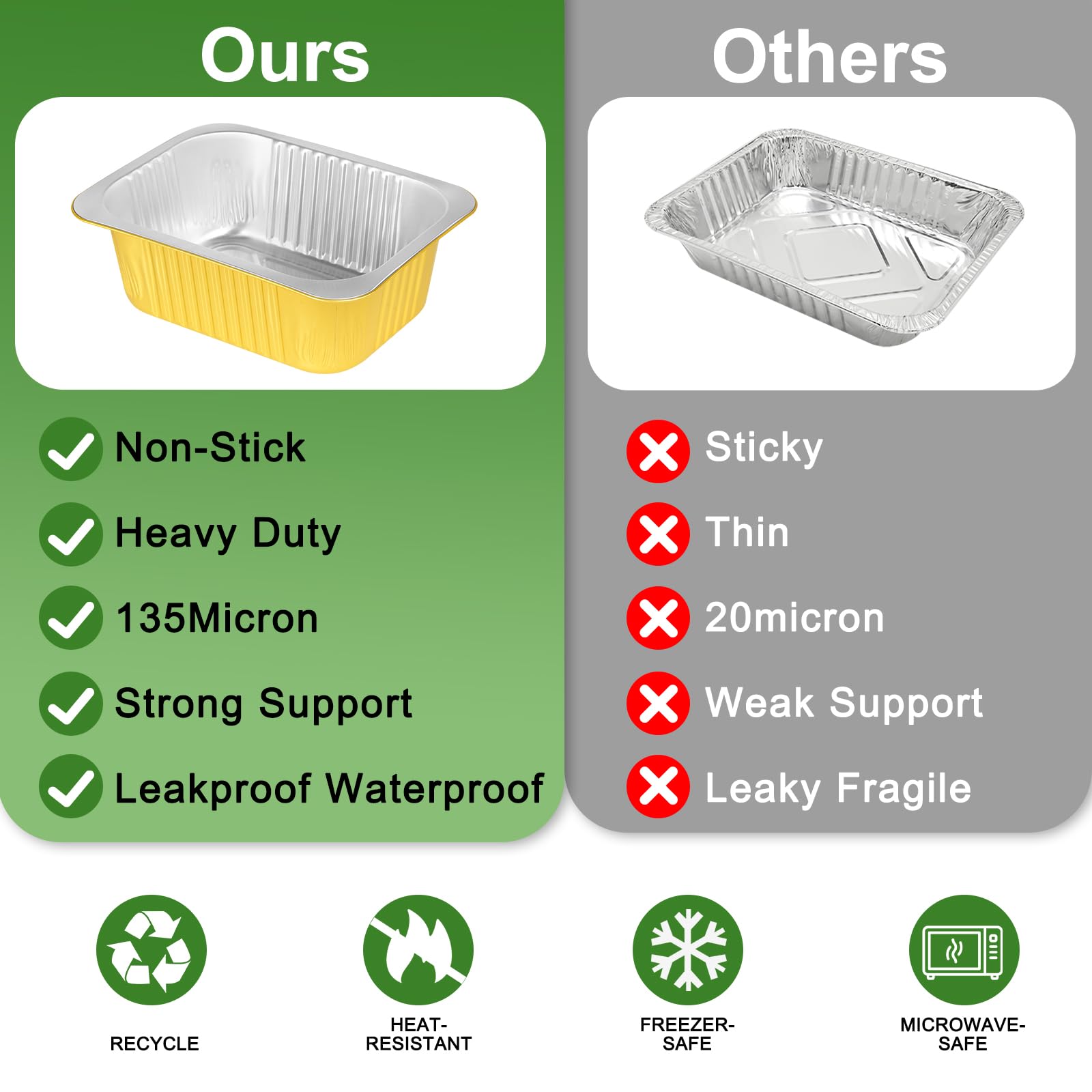 40 Pack 3LB Gold Aluminum Foil Pans with Lids Heavy Duty Food Containers