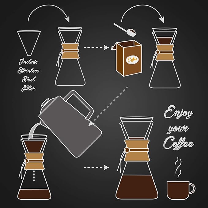 AGOGO Pour Over Coffee Maker Set, 34oz Slim Style, 304 Stainless Filter