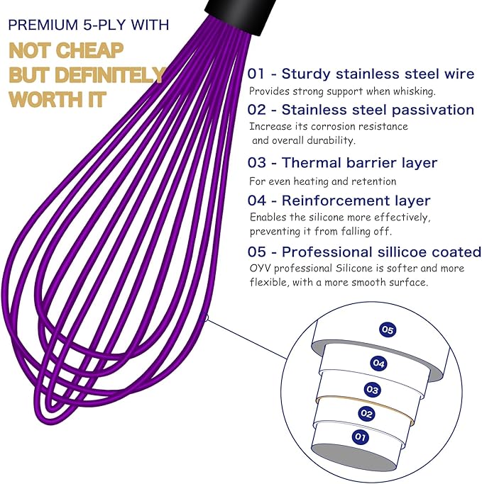 OYV Silicone Whisk Set of 3, 8/10/12 Inch, Dishwasher Safe,Red/Purple/Green