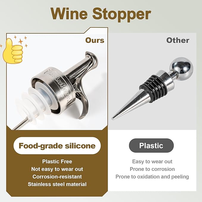 Wine Stopper & Pourer 2 in1, Suitable for Alcohol, Wine for Best Christmas and Birthday Gifts