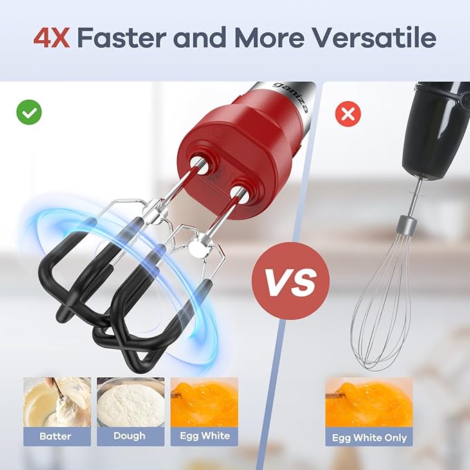 Ganiza Immersion Blender Handheld, 6 in 1 Corded Hand Blenders Immersion