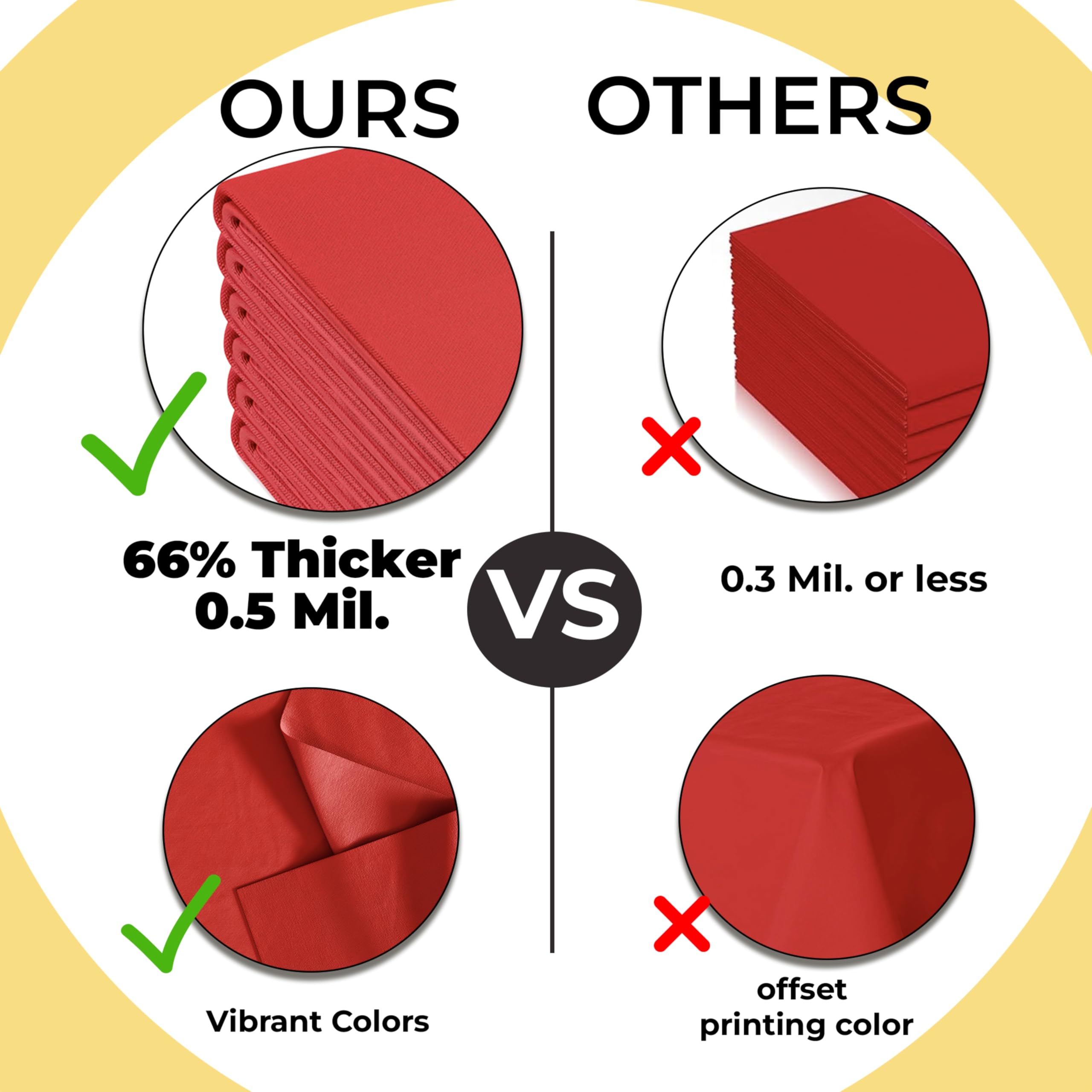 Exquisite Party Solids 66% Thicker Premium Plastic Table Cloth Rectangle Table Cover 0.5 Mil 12 Pack Red Table Cloth 54 Inch x 108 Inch Disposable Tablecloth Won't Tear Easily Like Cheap Thin Brands