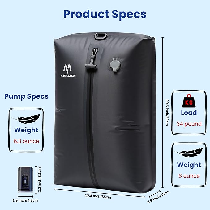 Megaback Vacuum Bags for Travel, IP67 Reusable Vacuum Seal Bags for Clothing with Electric Pump, Vacuum Seal Packing cube for Suitcases, Backpack & Travel (2PC+Pump)